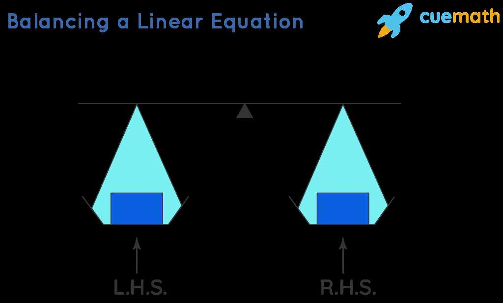 linear equations in one variable worksheet