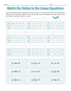 linear equations worksheets free