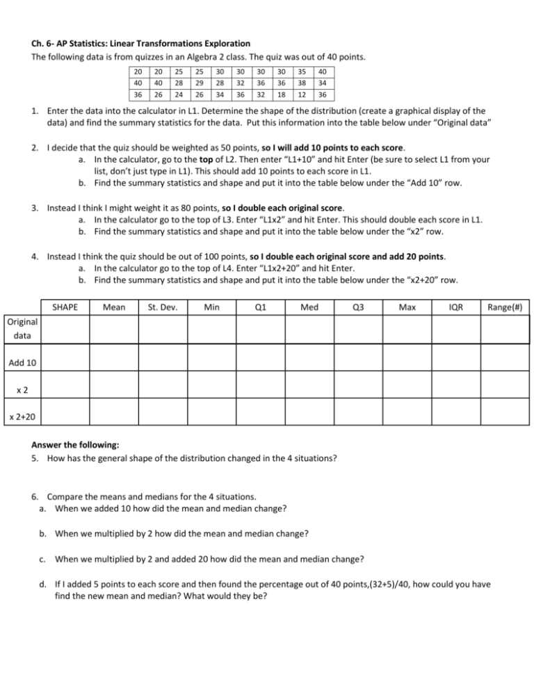 linear transformation worksheet