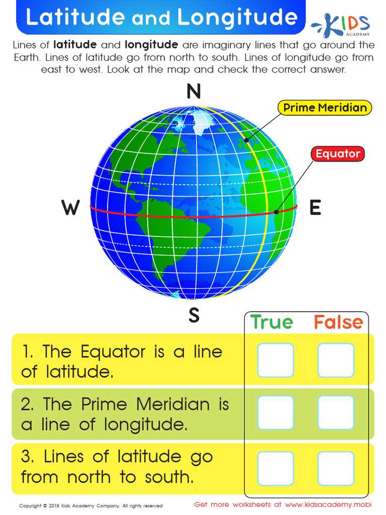 longitude latitude worksheet