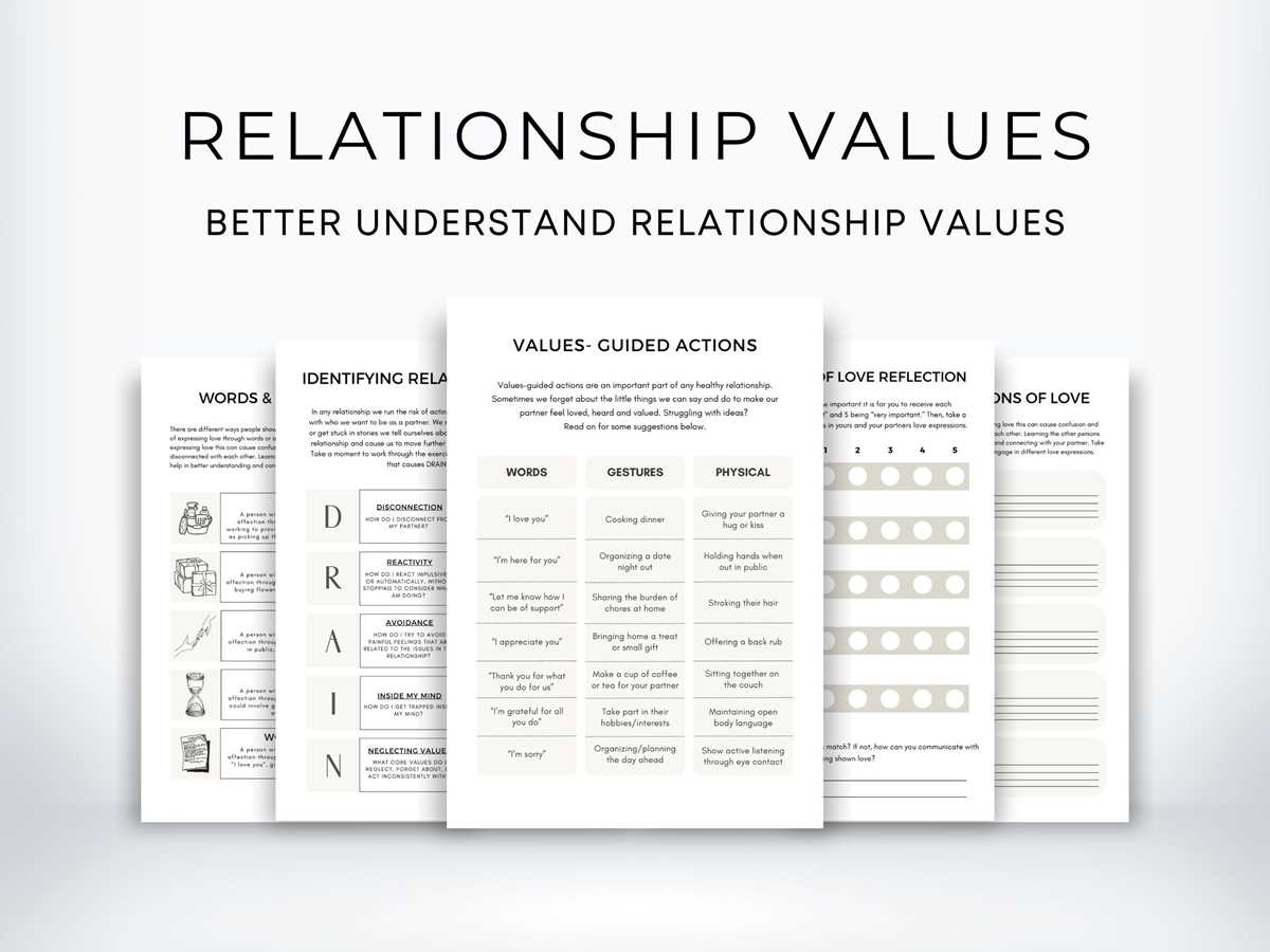 marriage values worksheet