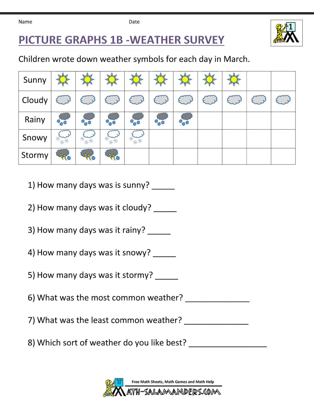 math graphing worksheets free
