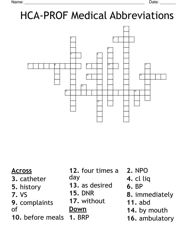 medical terminology abbreviations worksheet