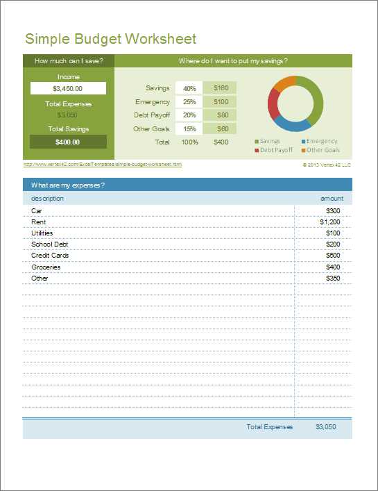 microsoft excel budget worksheet
