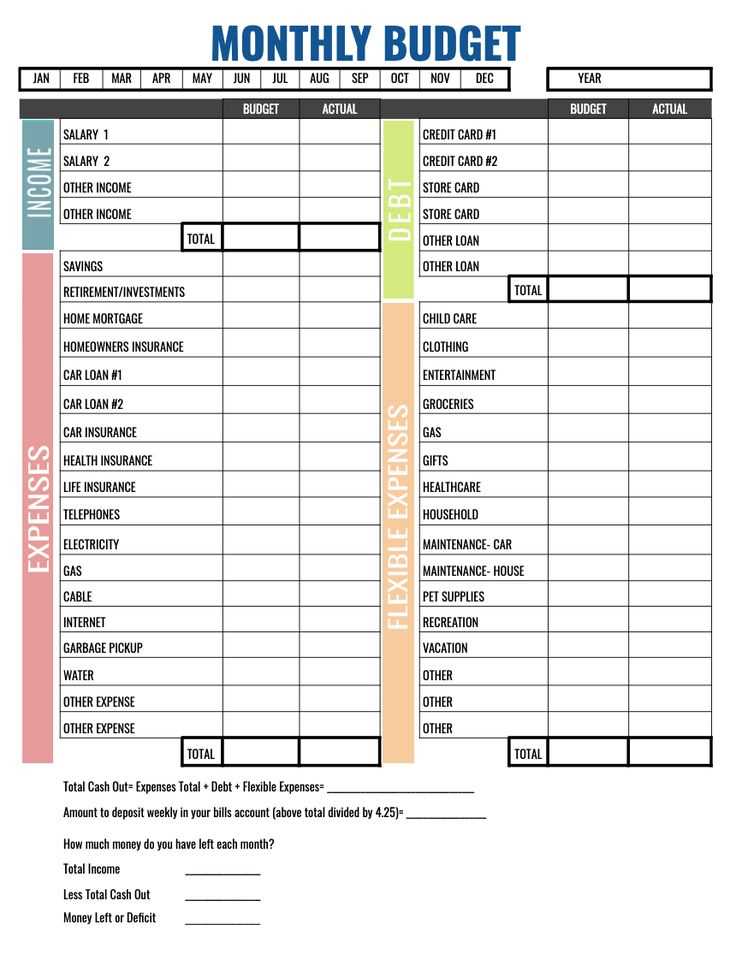 monthly expenses worksheet printable