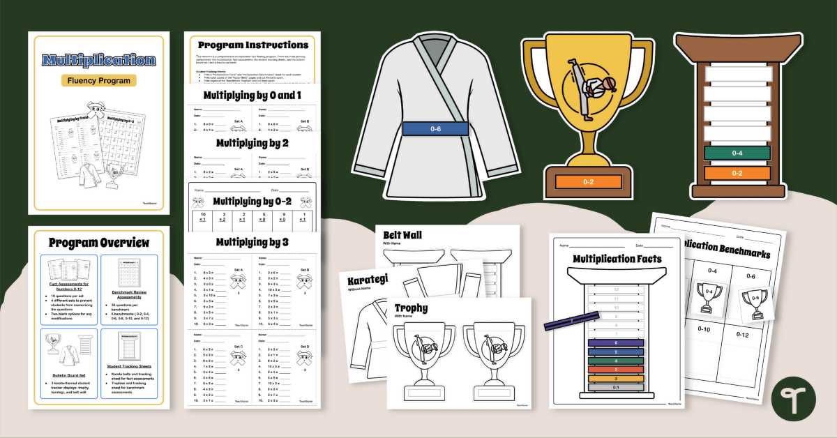 multiplication fact fluency worksheets