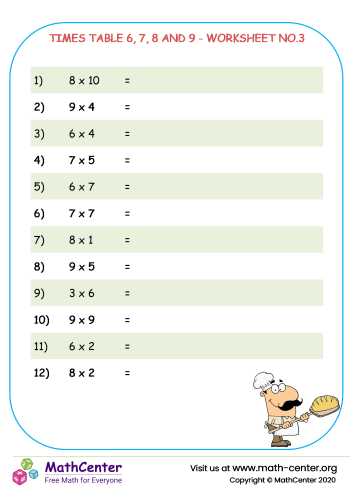 multiplication times table worksheet