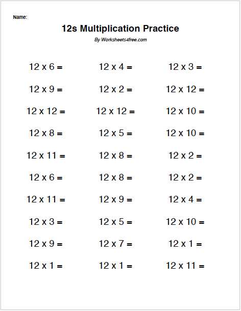 multiplication worksheets 1 12