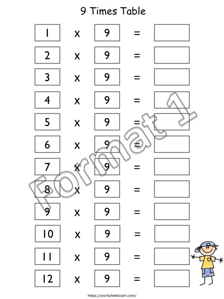 multiplication worksheets 12s