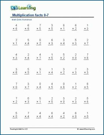 multiplying by 7 worksheets