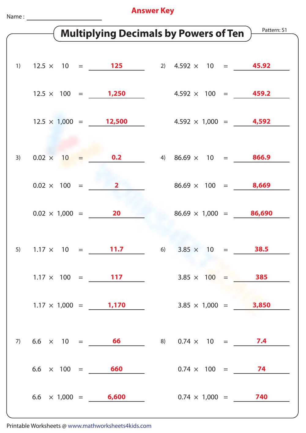 multiplying decimals by powers of ten worksheet