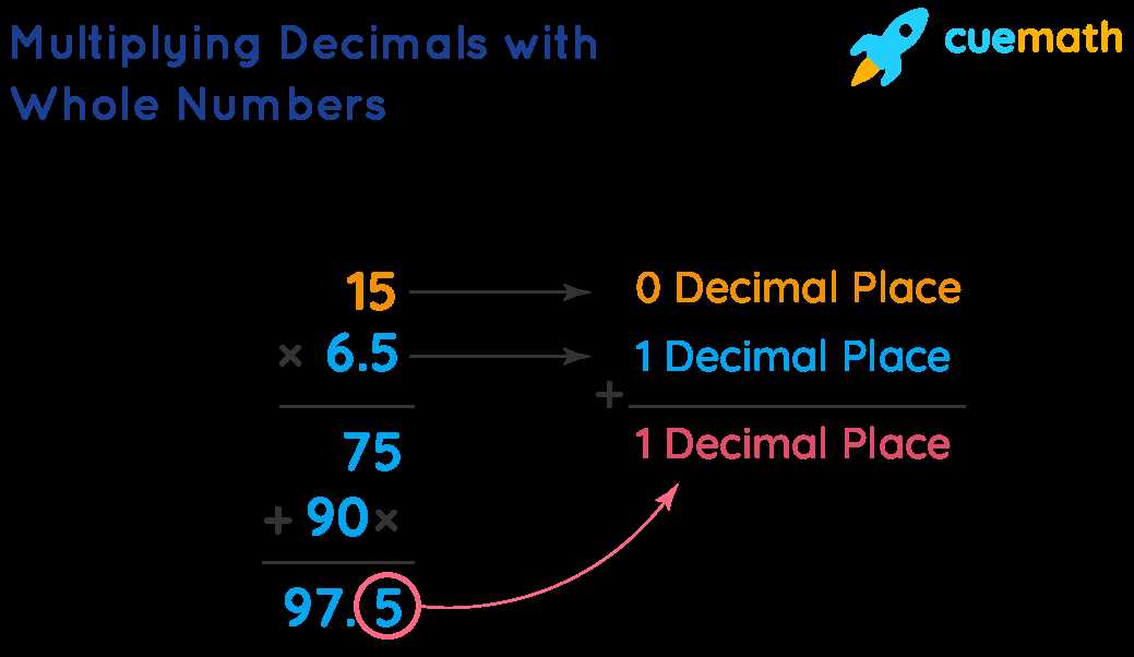 multiplying decimals by whole numbers worksheets