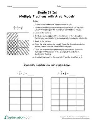 multiplying fractions with models worksheet