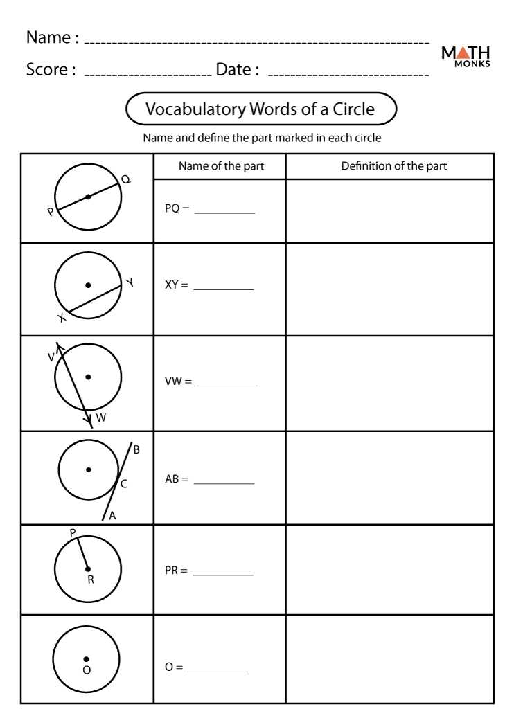 name the parts of a circle worksheet