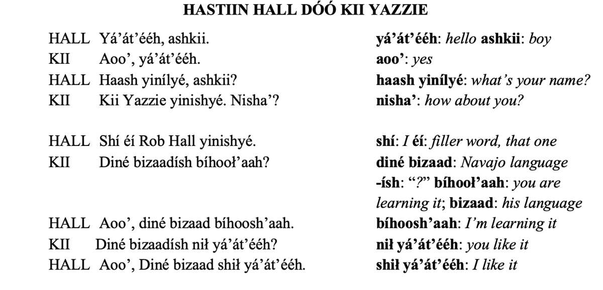 navajo clan worksheet