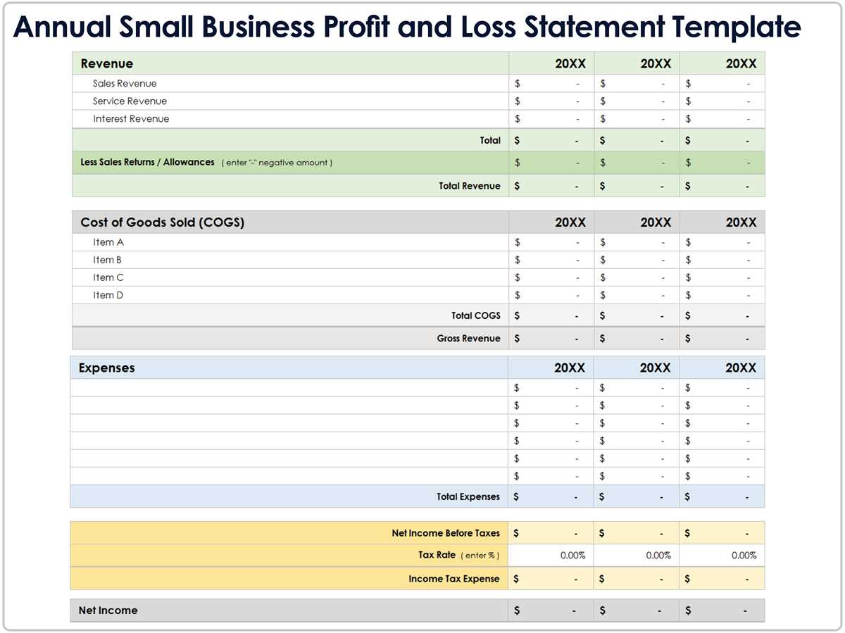 net operating loss worksheet