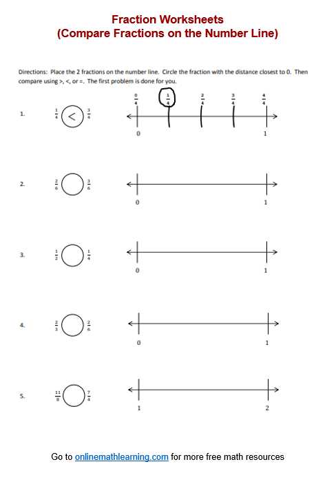 number line fraction worksheet
