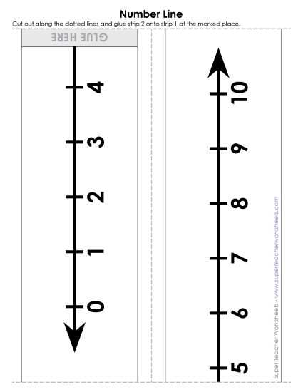 number line worksheet