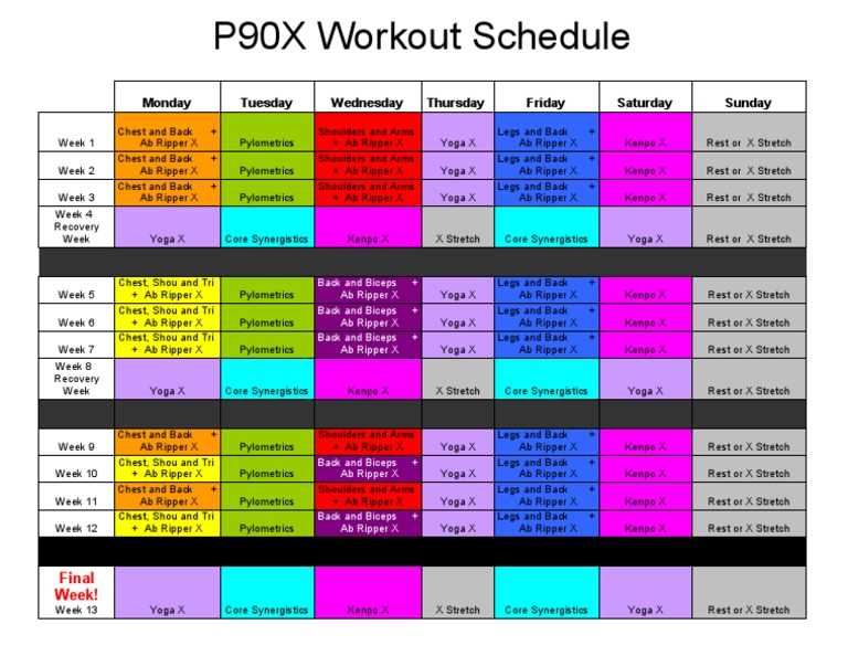 p90x arms and shoulders worksheet
