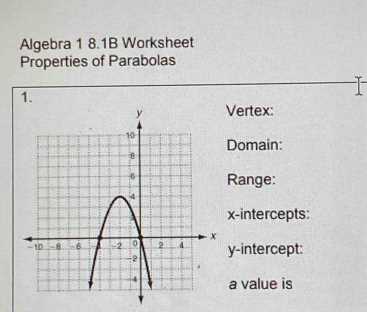 parabola worksheet parabola worksheet