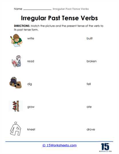 past present and future tense verbs worksheets