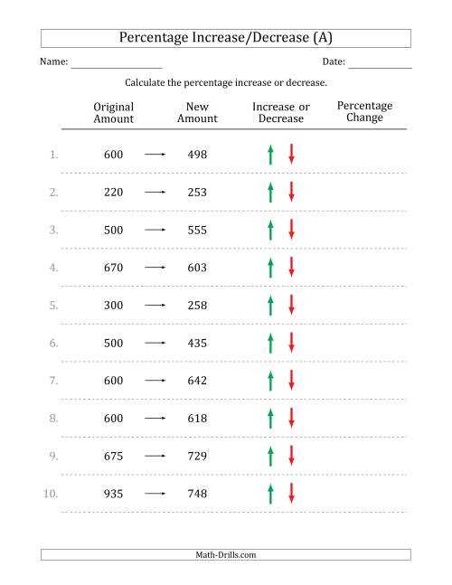 percent of increase and decrease worksheet