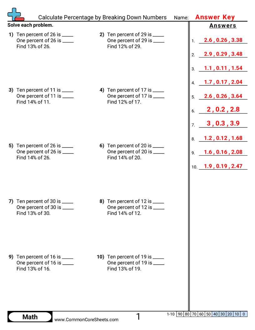 percentage problem solving worksheet