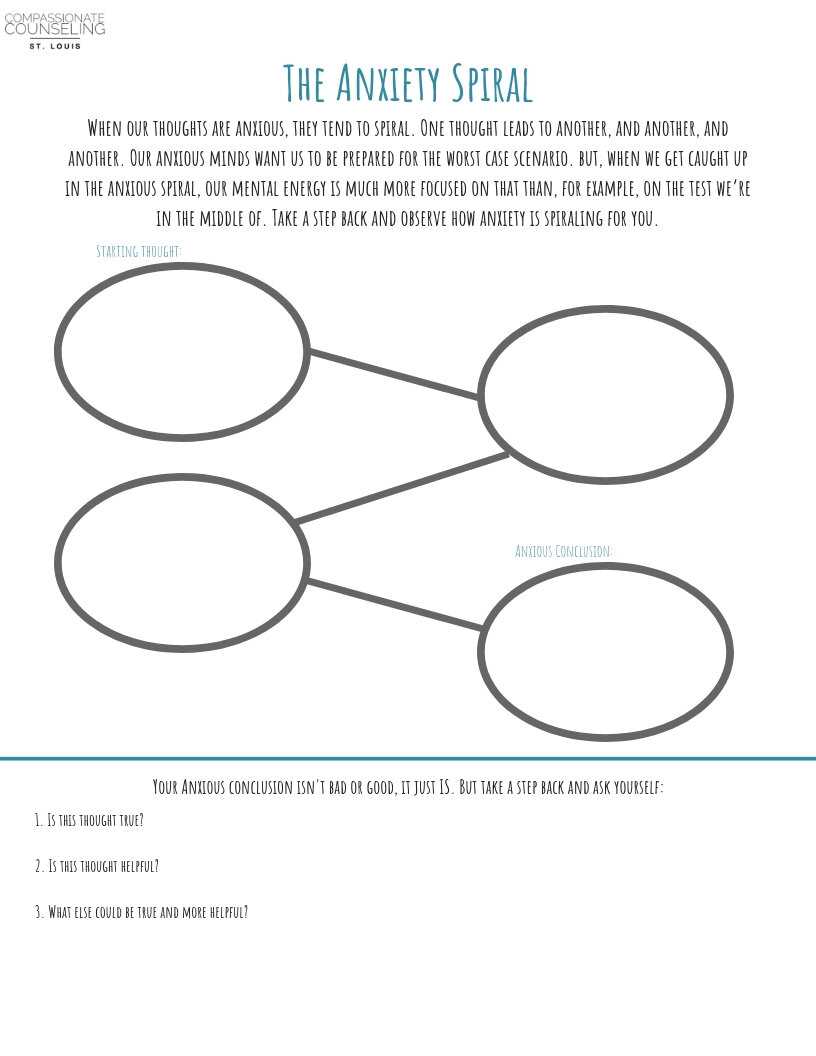 perfectionism worksheets