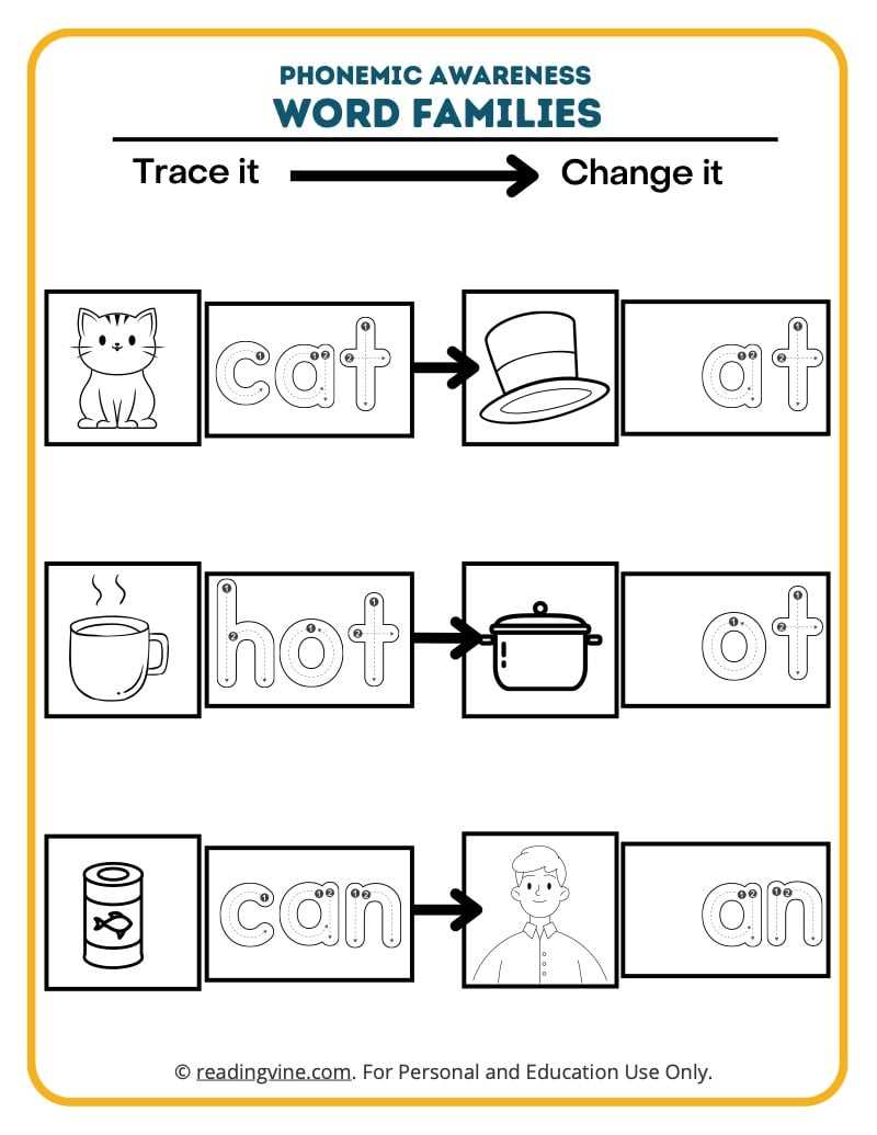 phonemic awareness worksheet
