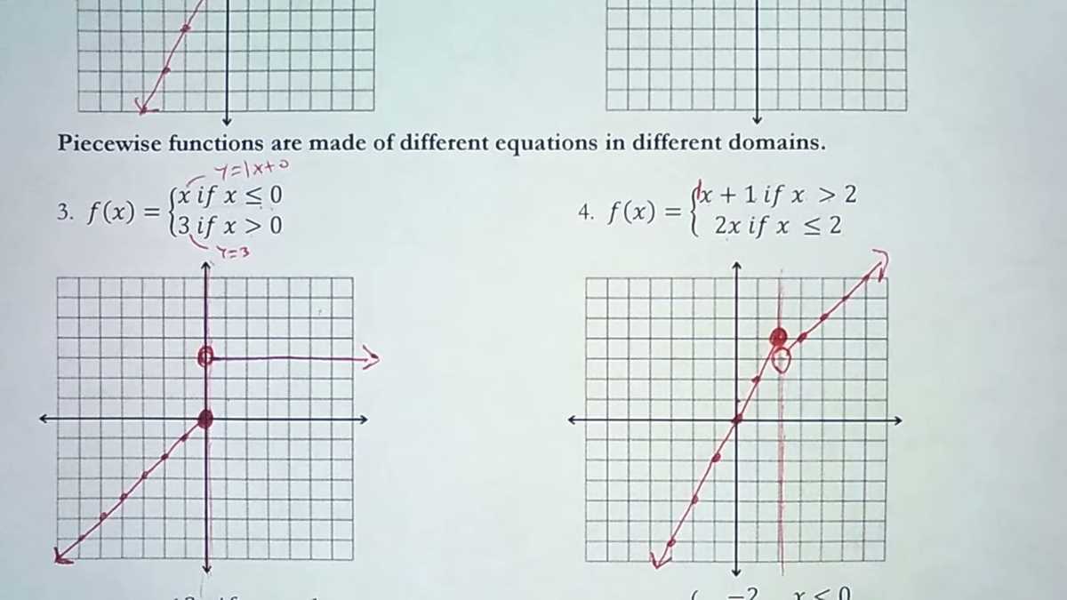 piecewise functions worksheet algebra 2 piecewise functions worksheet algebra 2