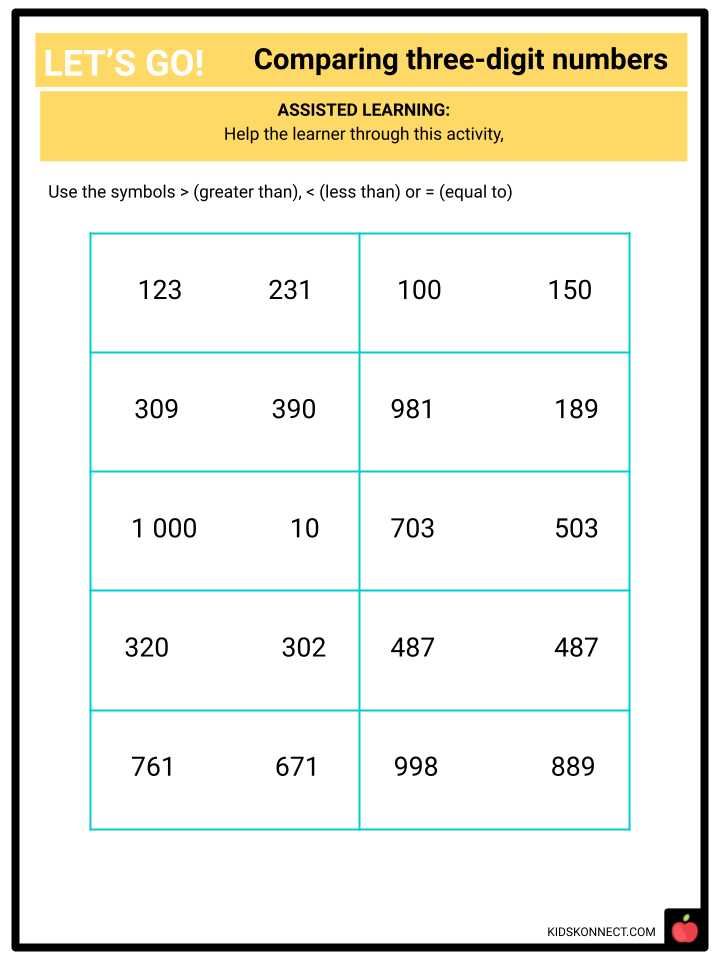 place value worksheets 3 digits place value worksheets 3 digits