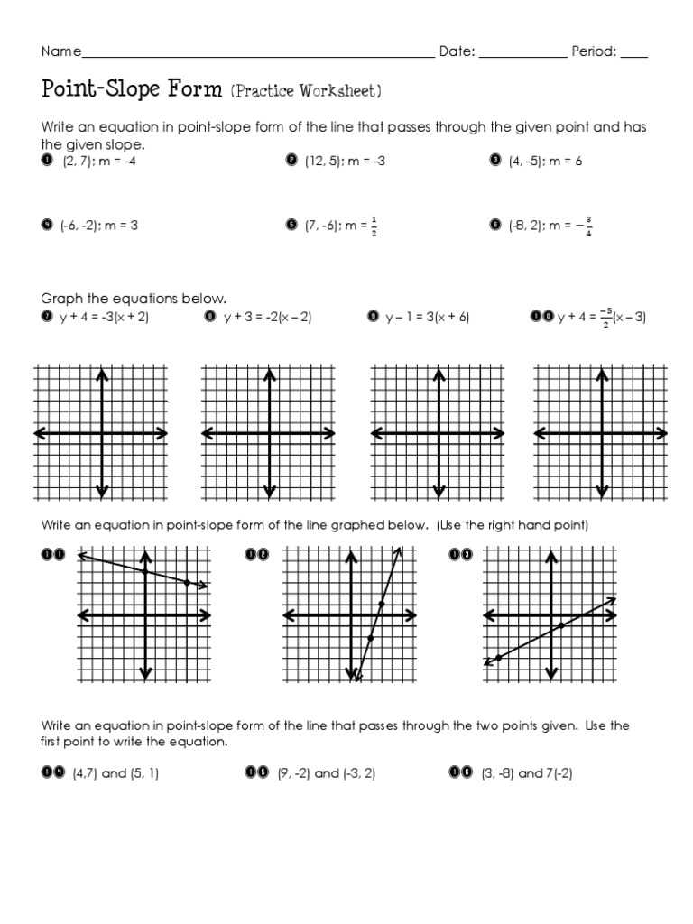 point slope form worksheet