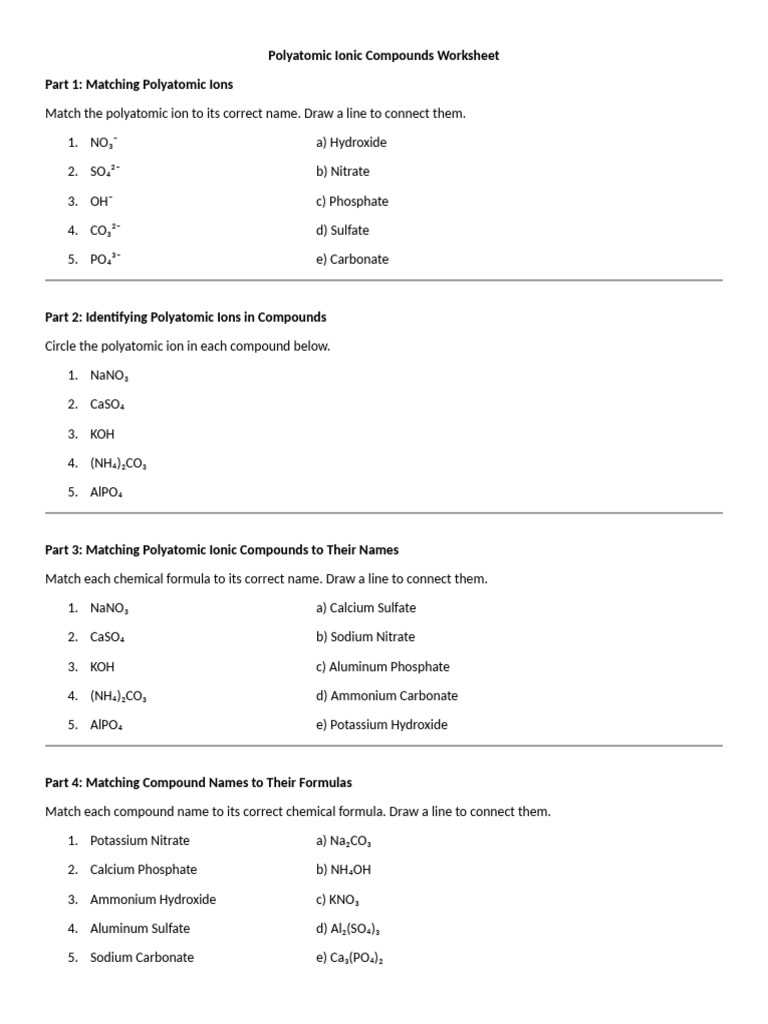polyatomic ions worksheet