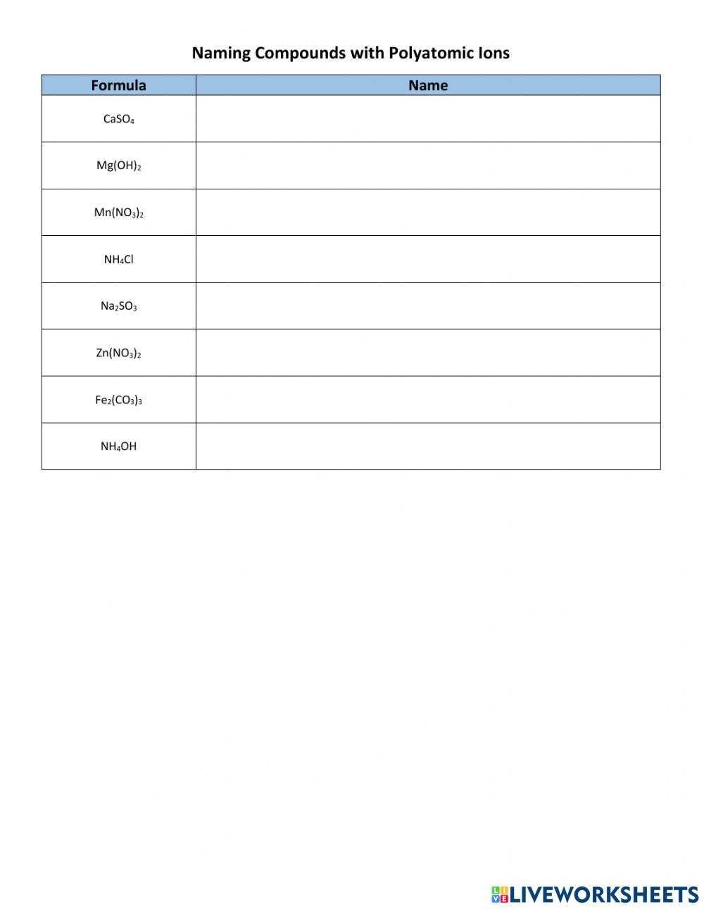 polyatomic ions worksheet