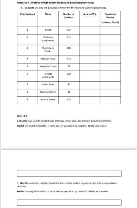 population density worksheet