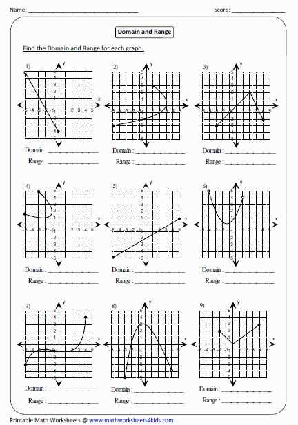precalculus domain and range worksheet