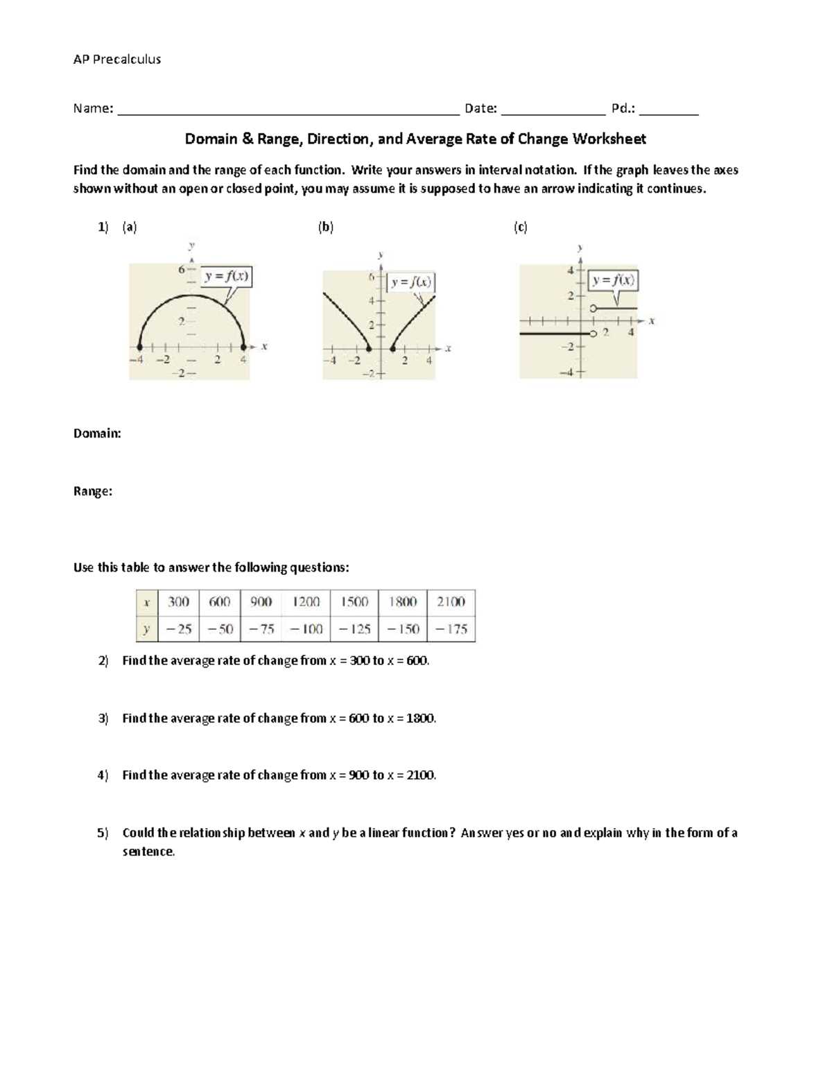 precalculus domain and range worksheet