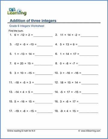 prime factorization worksheet grade 6