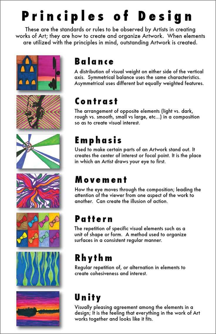 principles of design worksheet