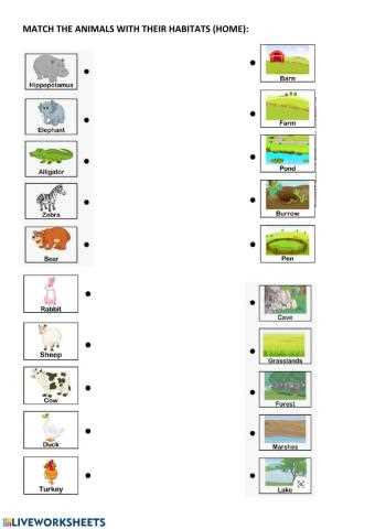 printable animal habitats worksheets