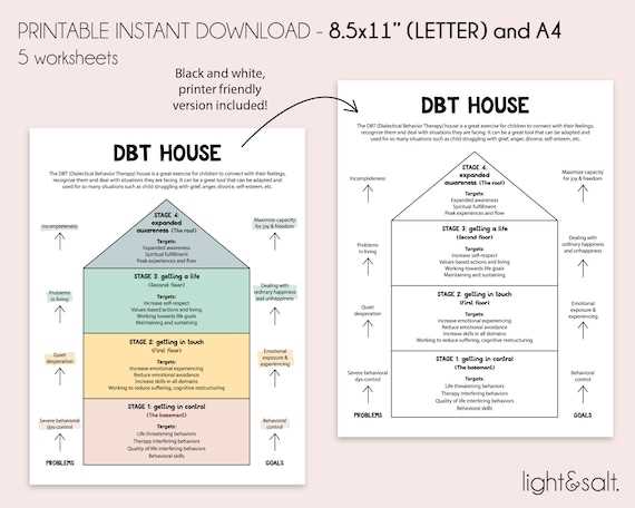 printable dbt worksheets