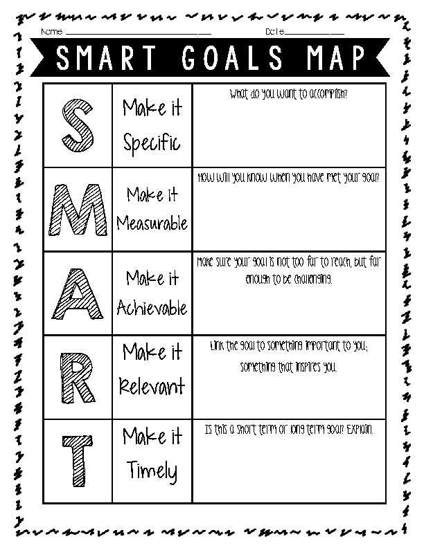 printable smart goal worksheet