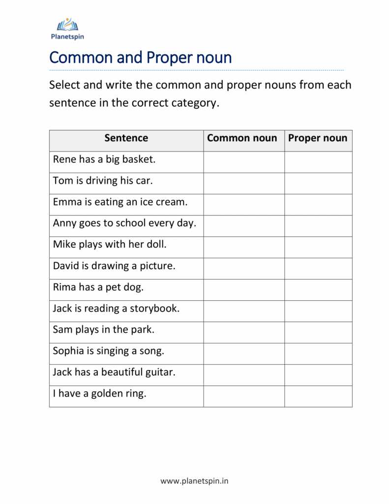 proper nouns worksheets