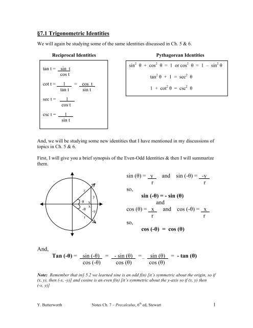 proving trigonometric identities worksheet proving trigonometric identities worksheet