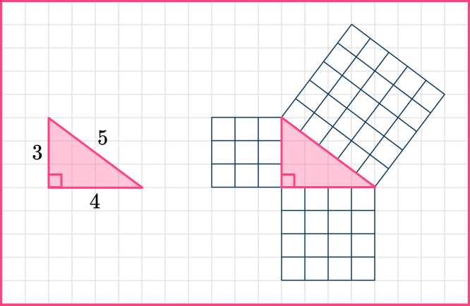 pythagorean theorem worksheet 8th grade