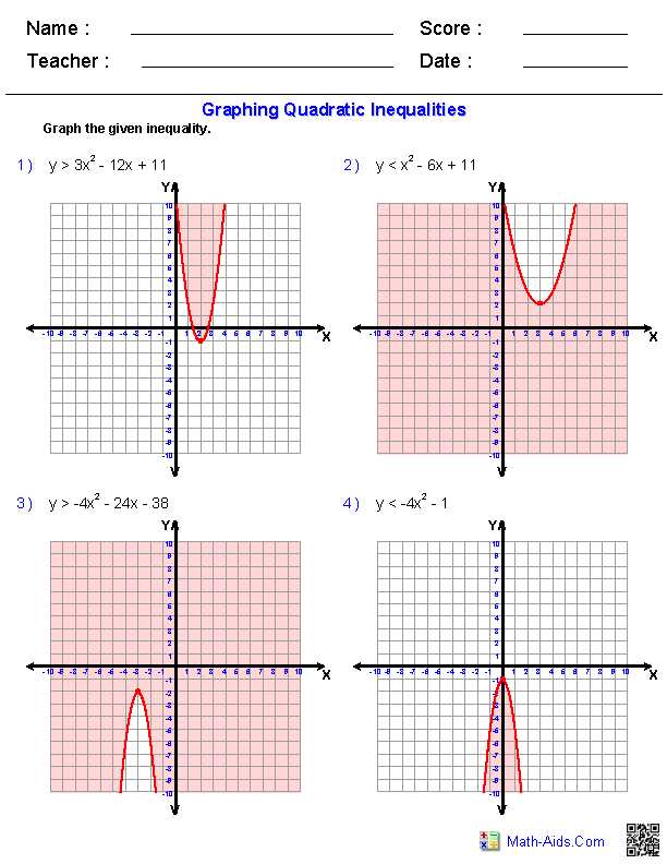quadratic formula worksheets