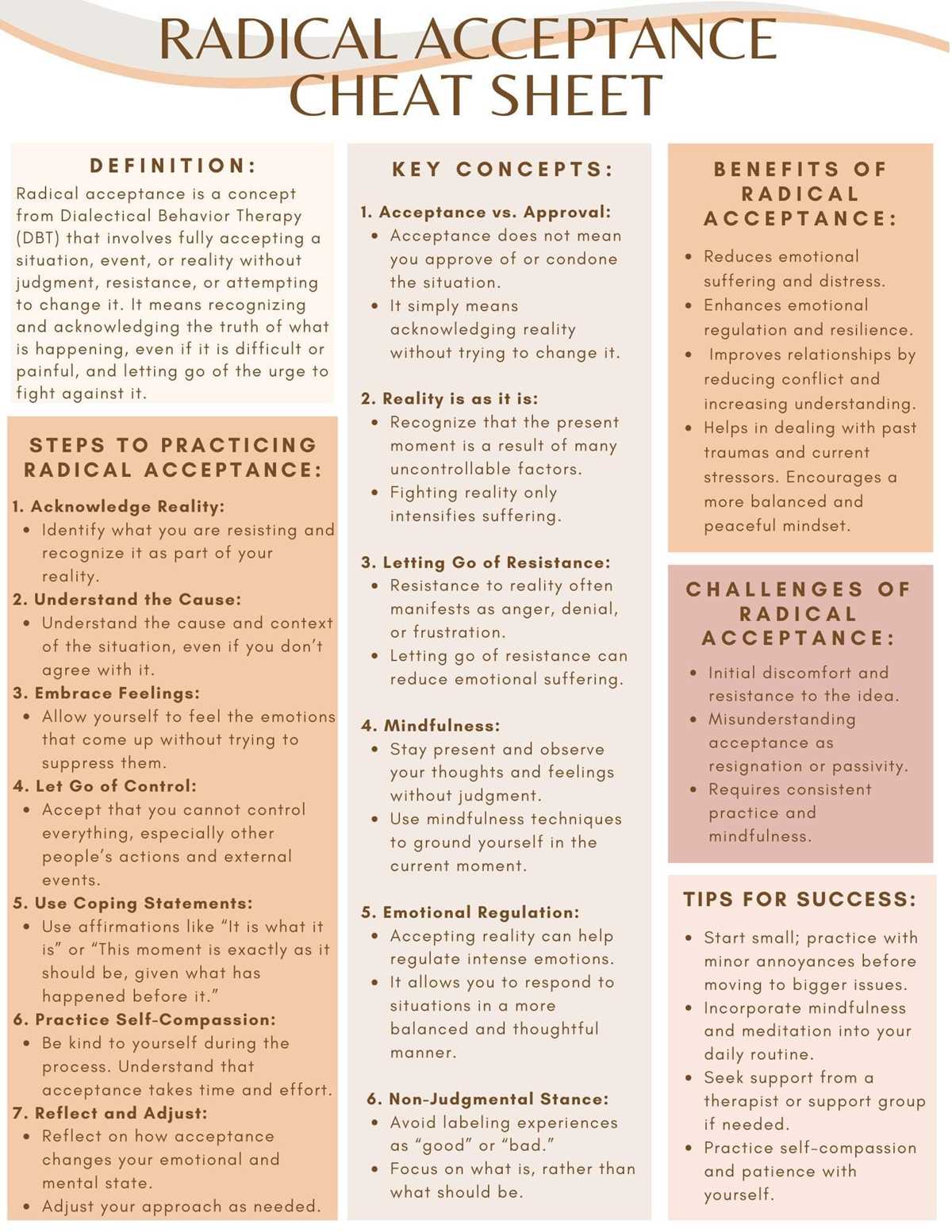 radical acceptance dbt worksheet