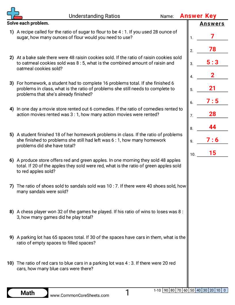 ratios and rates worksheet