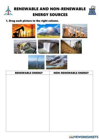 renewable and non renewable energy worksheet