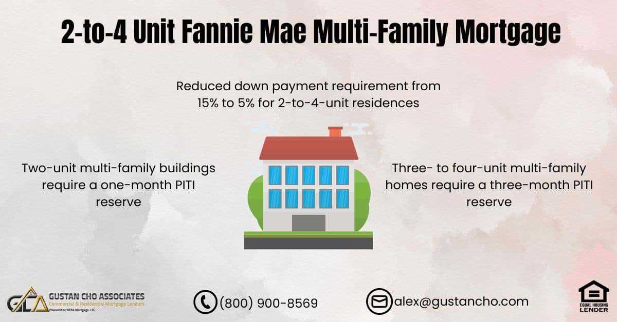 rental income worksheet fannie mae